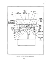 Preview for 39 page of RCA ML1000 Tuning Manual