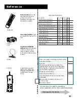 Preview for 59 page of RCA MM36100 User Manual