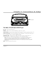 Preview for 7 page of RCA Mobile DVD Player User Manual