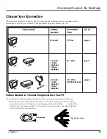 Preview for 7 page of RCA MR14400, MR20400 User Manual