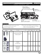 Preview for 5 page of RCA NiteGlo RCU4GLW Catalog