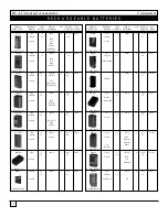 Preview for 12 page of RCA NiteGlo RCU4GLW Catalog