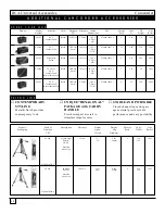 Preview for 14 page of RCA NiteGlo RCU4GLW Catalog