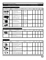 Preview for 15 page of RCA NiteGlo RCU4GLW Catalog