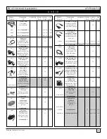 Preview for 26 page of RCA NiteGlo RCU4GLW Catalog