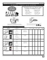 Preview for 30 page of RCA NiteGlo RCU4GLW Catalog