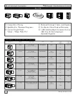 Preview for 35 page of RCA NiteGlo RCU4GLW Catalog