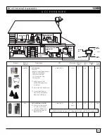 Preview for 44 page of RCA NiteGlo RCU4GLW Catalog