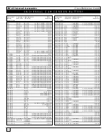 Preview for 61 page of RCA NiteGlo RCU4GLW Catalog