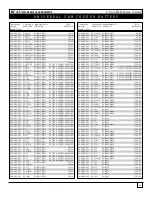 Preview for 64 page of RCA NiteGlo RCU4GLW Catalog