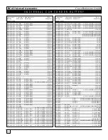 Preview for 65 page of RCA NiteGlo RCU4GLW Catalog