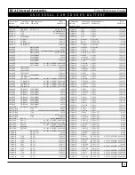 Preview for 66 page of RCA NiteGlo RCU4GLW Catalog