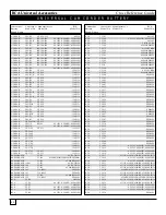 Preview for 67 page of RCA NiteGlo RCU4GLW Catalog