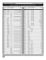 Preview for 69 page of RCA NiteGlo RCU4GLW Catalog