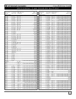 Preview for 70 page of RCA NiteGlo RCU4GLW Catalog