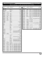 Preview for 72 page of RCA NiteGlo RCU4GLW Catalog