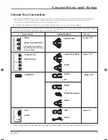 Preview for 9 page of RCA P42WED33 User Manual