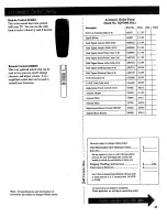 Предварительный просмотр 47 страницы RCA P46720 User Manual