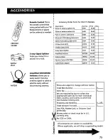 Предварительный просмотр 77 страницы RCA P46810 User Manual