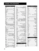 Preview for 28 page of RCA P46921YX3-G User Manual