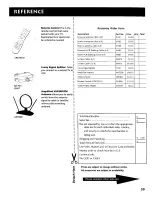 Preview for 61 page of RCA P46921YX3-G User Manual