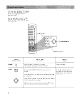 Preview for 14 page of RCA P52151WK Owner'S Manual