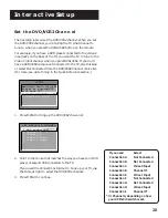 Предварительный просмотр 22 страницы RCA P52811 User Manual