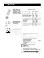 Preview for 85 page of RCA P52820BLLG2 User Manual