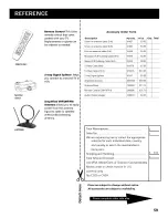 Предварительный просмотр 61 страницы RCA P52937 User Manual