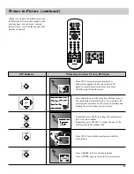 Preview for 17 page of RCA P60100 User Manual