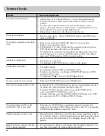 Preview for 52 page of RCA P60100 User Manual