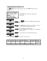 Preview for 19 page of RCA PJ28BT Instruction Manual