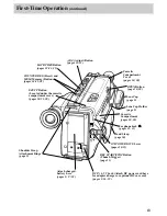 Preview for 15 page of RCA Pro807 Owner'S Manual