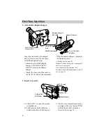 Preview for 6 page of RCA Pro942 User Manual