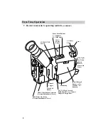 Preview for 10 page of RCA Pro942 User Manual