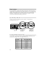 Preview for 22 page of RCA Pro942 User Manual