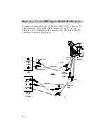 Preview for 56 page of RCA Pro942 User Manual