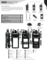 Preview for 2 page of RCA PRODIGI RDR42 Series Instruction Manual