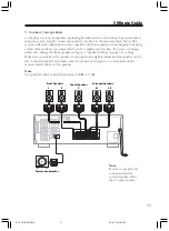 Предварительный просмотр 11 страницы RCA Professional series Owner'S Manual