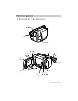 Preview for 11 page of RCA ProV800C User Manual