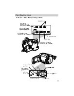 Preview for 13 page of RCA ProV800C User Manual