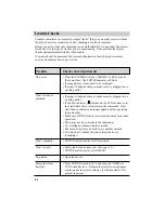 Preview for 86 page of RCA ProV800C User Manual