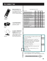 Предварительный просмотр 85 страницы RCA PS27215 User Manual