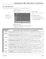 Preview for 27 page of RCA R52WM24 User Manual