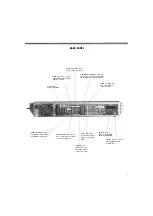 Preview for 5 page of RCA RadioShack 31-5024 Manual