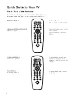 Предварительный просмотр 6 страницы RCA RBA27500, RCA27000 User Manual