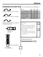 Предварительный просмотр 73 страницы RCA RC5910P User Manual