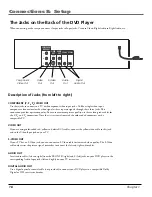 Предварительный просмотр 20 страницы RCA RC5920P User Manual