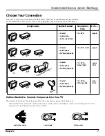 Preview for 9 page of RCA RC6000P User Manual