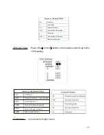 Предварительный просмотр 17 страницы RCA RCR2702 User Manual